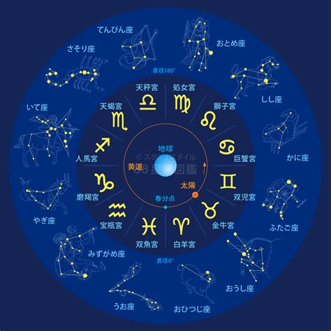 12月9號是什麼星座|12月9日星座